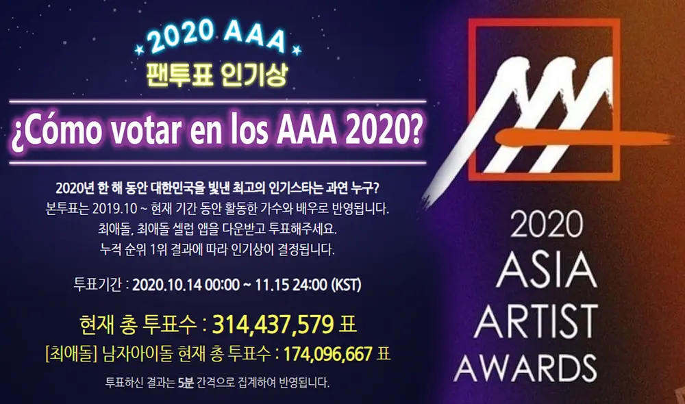 Te dejamos dos tutoriales fáciles para que puedas votar en los AAA 2020. Foto: Composición Diario La República / Captura web site AAA