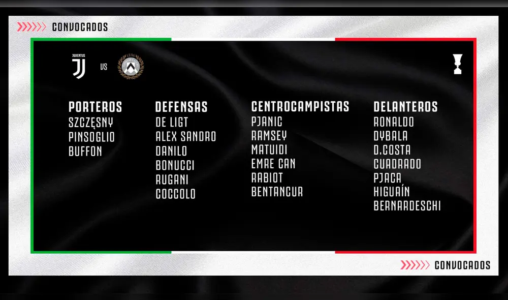 Juventus vs. Udinese EN VIVO por la Copa Italia. Juventus vs. Udinese EN VIVO por la Copa Italia.