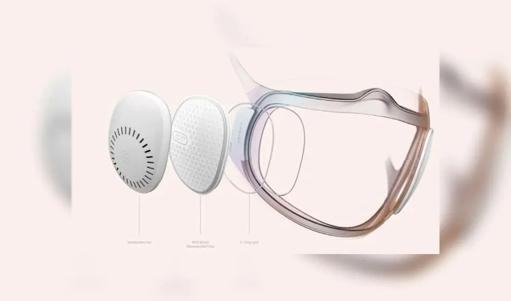 Huami de Xiaomi, un conocido fabricante de wearables inteligentes, está desarrollando máscaras faciales N95.