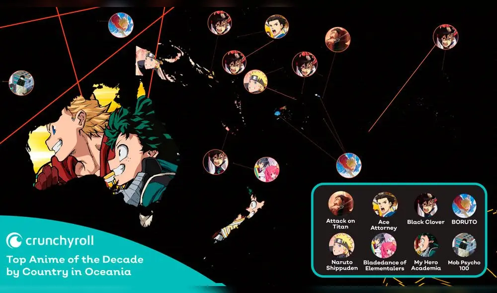 Naruto venció a importantes obras como Dragon Ball Super, MHA, One Piece, entre otros. Foto: Crunchyroll