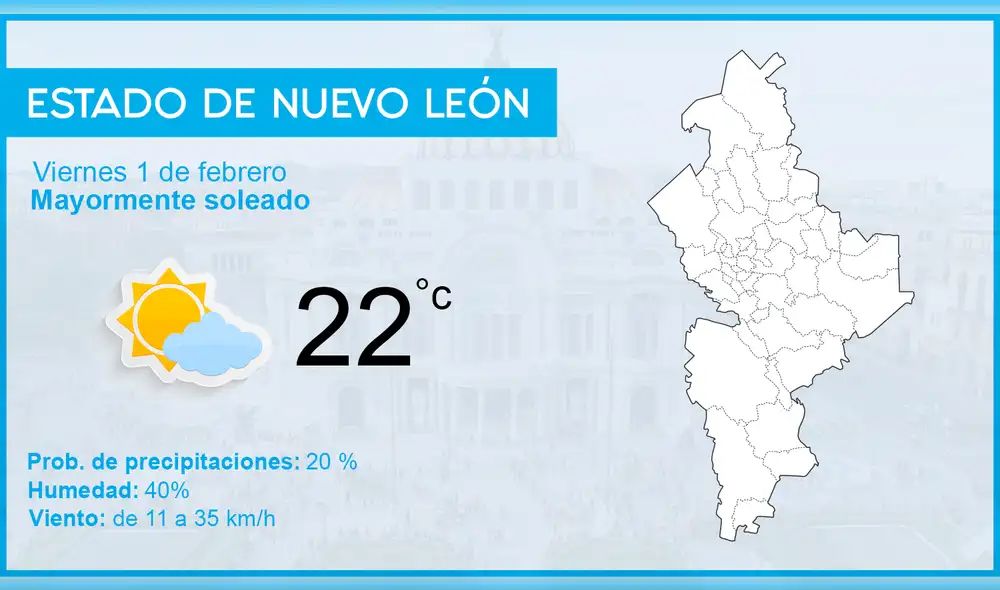 Clima en México: Pronóstico del tiempo para hoy 1 de febrero, según el Servicio Meteorológico Nacional