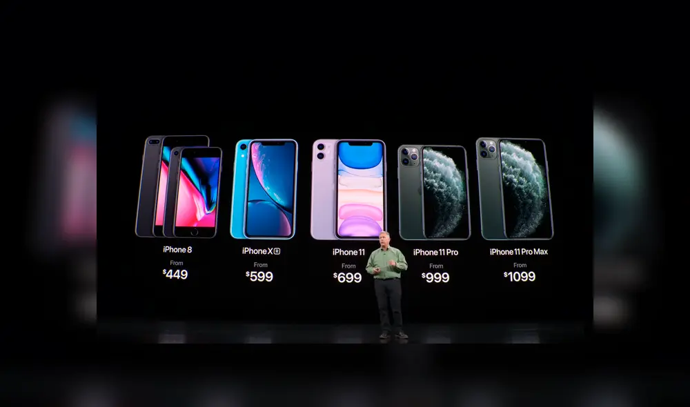 Precios de toda la serie de iPhone 11. Precios de toda la serie de iPhone 11.
