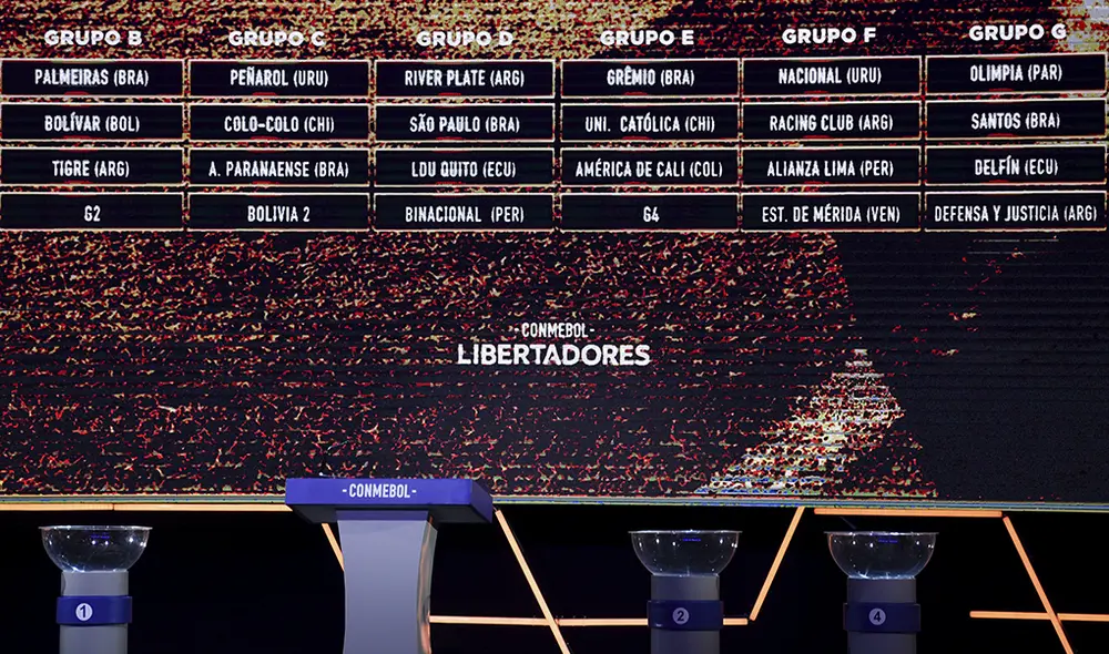 La Copa Libertadores 2020 se suspende hasta hasta fin de mes por el coronavirus. Foto: AFP La Copa Libertadores 2020 se suspende hasta hasta fin de mes por el coronavirus. Foto: AFP