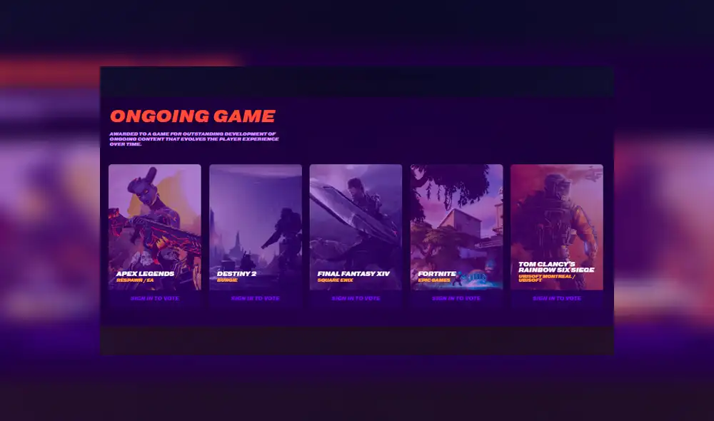 Nominados a The Game Awards 2019.