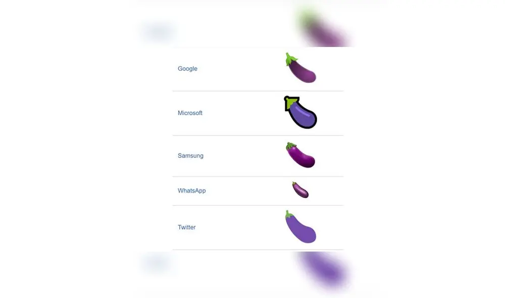 El emoji de la berenjena.