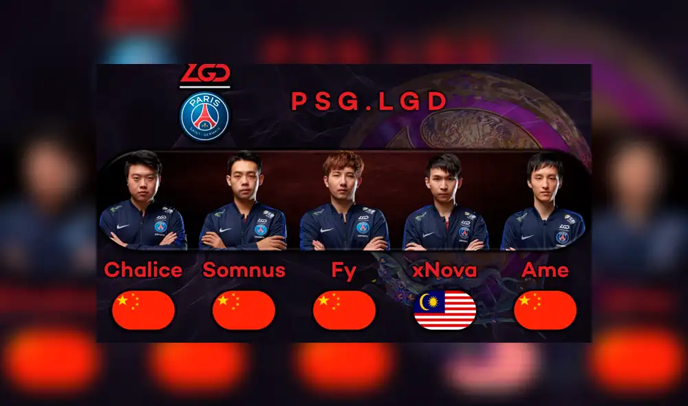 Equipos clasificados al The International 2019, mundial de Dota 2 Equipos clasificados al The International 2019, mundial de Dota 2