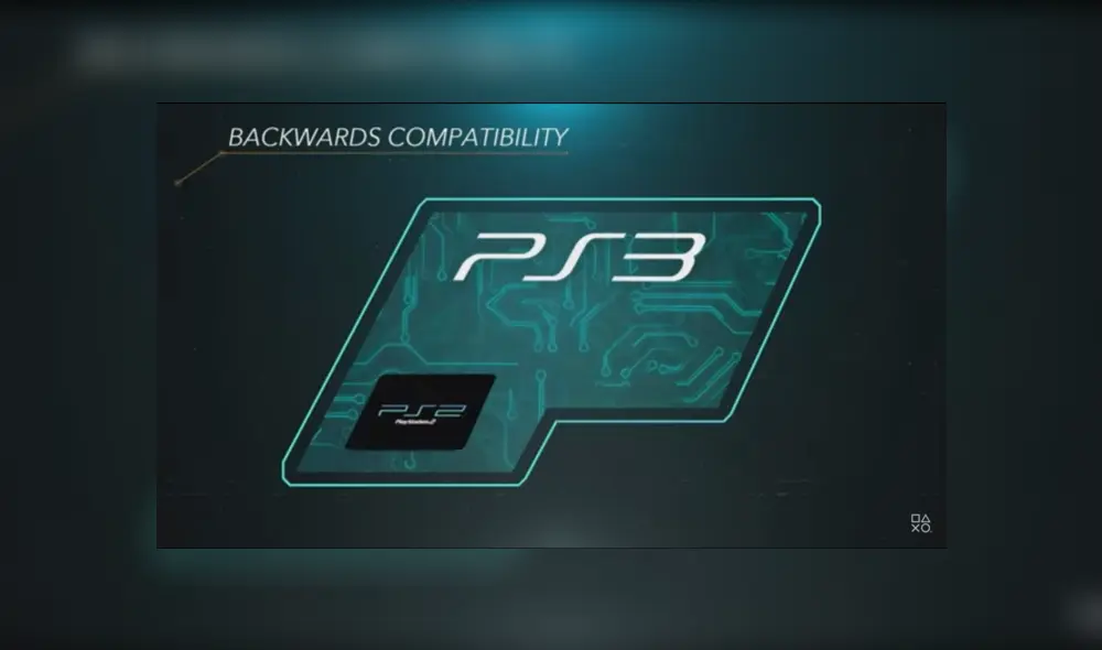 Cerny explicó que la PS5 no tendrá el mismo modelo de retrocompatibilidad de consolas anteriores (por ejemplo, la de PS3 con PS2)