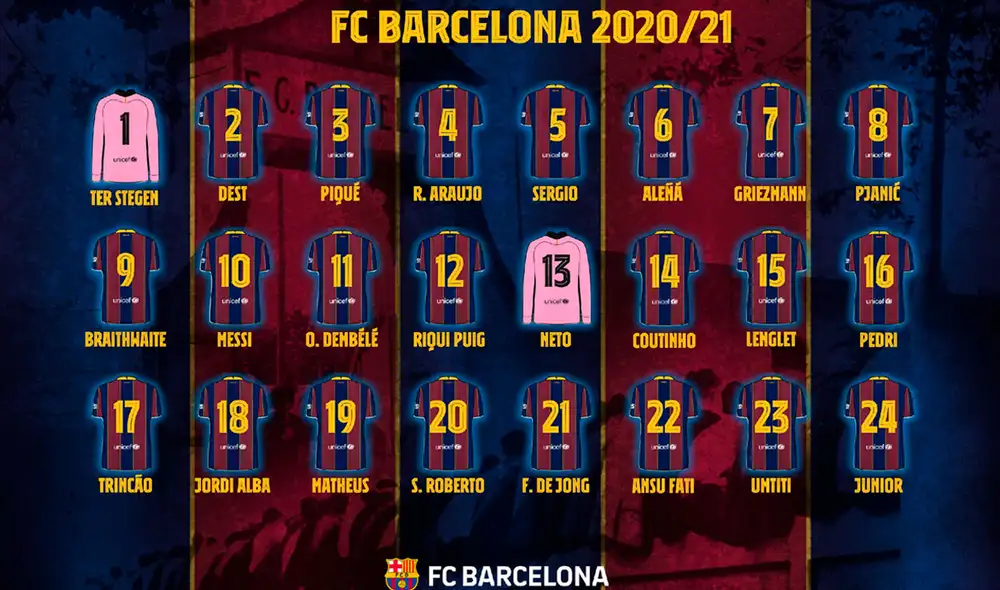 Barcelona definió los dorsales que usarán los jugadores esta temporada. Foto: Prensa FC Barcleona