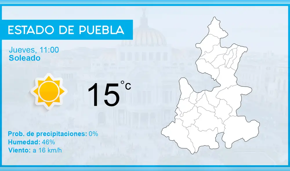 El clima en México para hoy, jueves 10 de enero de 2019, según el pronóstico del tiempo