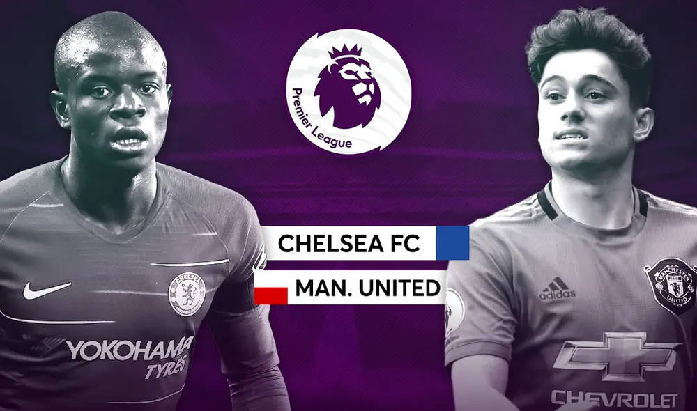 Manchester United vs Chelsea Manchester United vs Chelsea