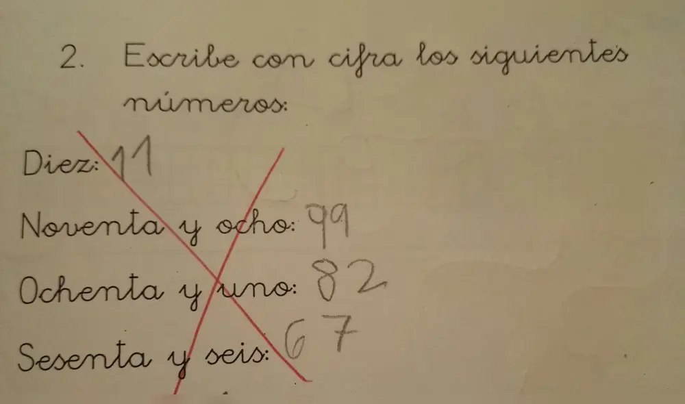 Controversia en Twitter por respuesta de niño en examen y la RAE tuvo que intervenir
