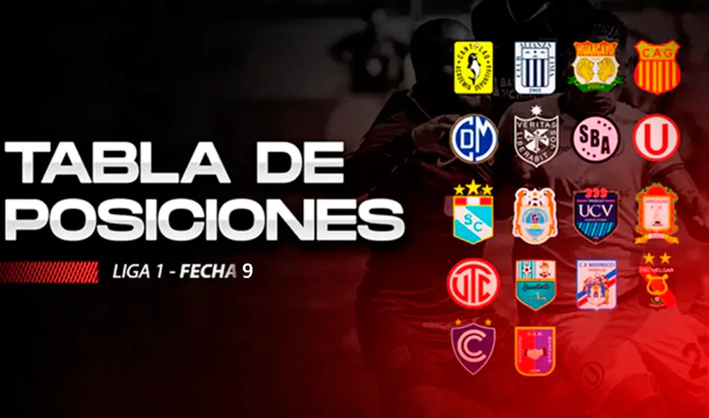 Así marcha la tabla de posiciones mientras se juega la fecha 9 del torneo Apertura. (Gráfica: La República).