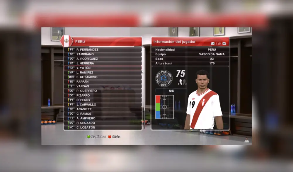 Selección peruana: La evolución física de los futbolistas de Perú en PES Selección peruana: La evolución física de los futbolistas de Perú en PES