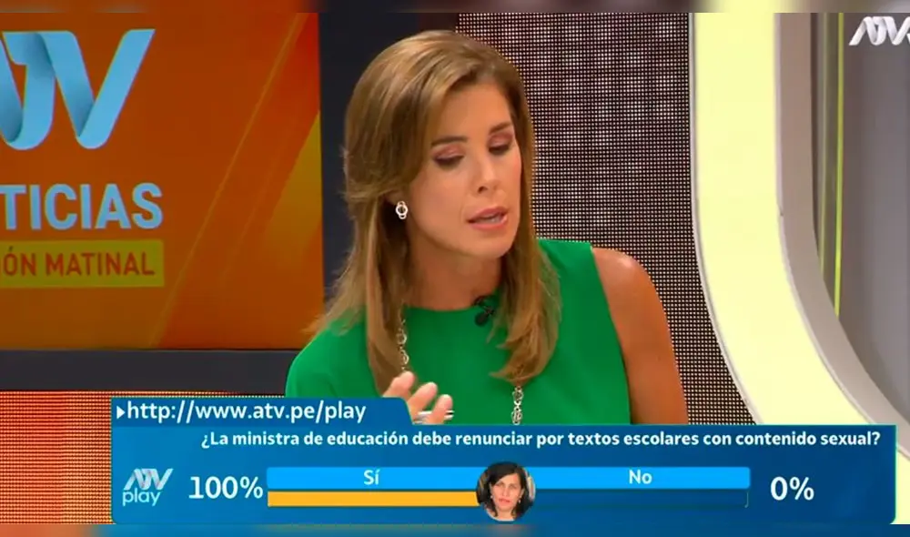 Drusila Zileri reemplazó a Milagros Leiva en noticiero: ¿La volvieron a castigar?