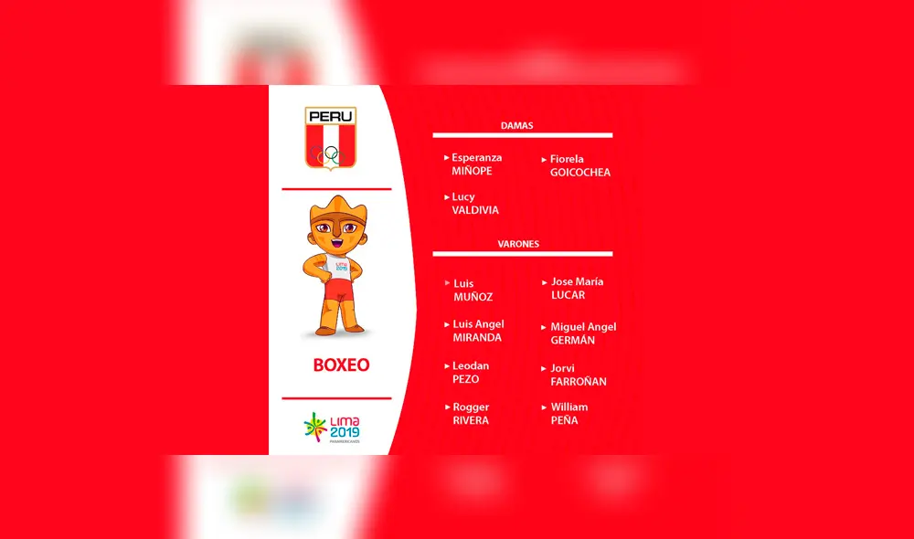 Conoce a todos los deportistas peruanos que nos representan en los Juegos Panamericanos Lima 2019.