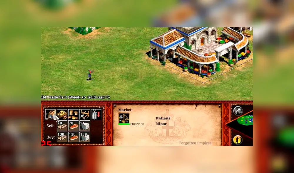 Aprovecha tus recursos eficientemente Aprovecha tus recursos eficientemente