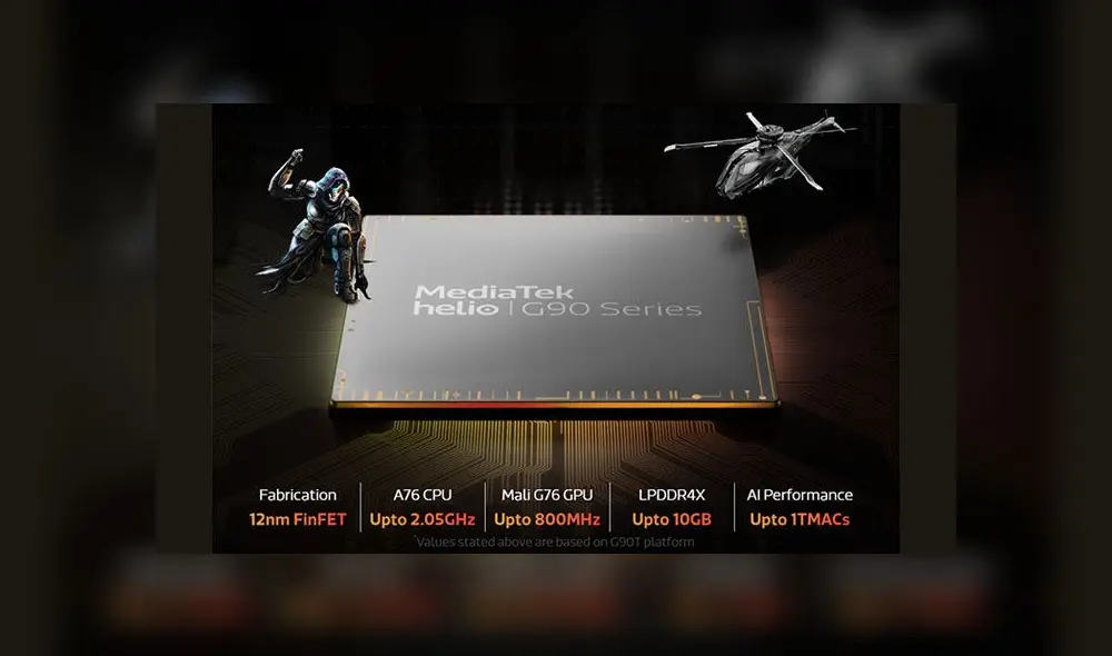 MediaTek acaba de lanzar su nueva serie de procesadores Helio G90 y Helio G90T.