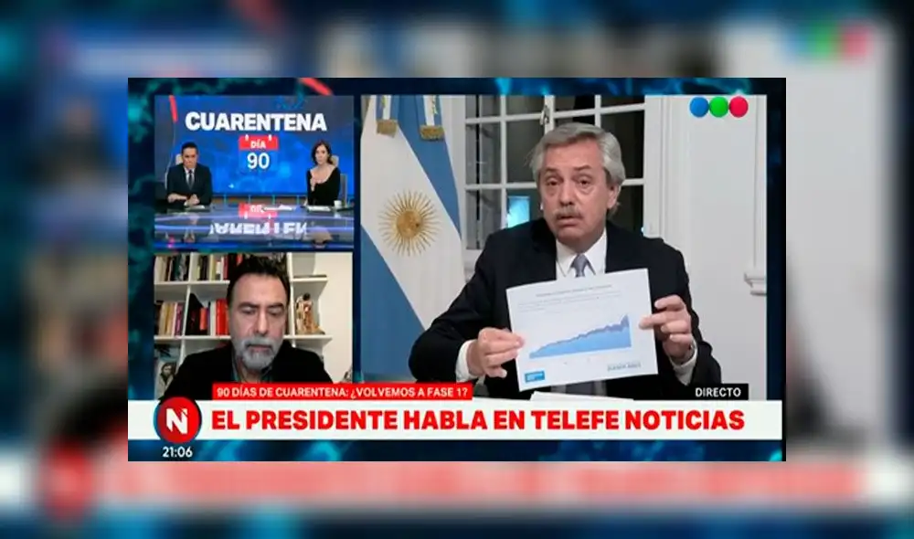 El momento en que Alberto Fernández mostró un gráfico sobre las "consecuencias" que deja el coronavirus en Argentina. Foto: captura El momento en que Alberto Fernández mostró un gráfico sobre las "consecuencias" que deja el coronavirus en Argentina. Foto: captura