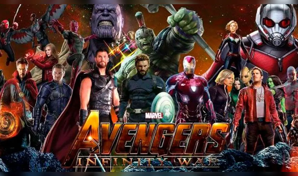 Avengers: Infinity War: Orden cronológico de todas las películas de Marvel