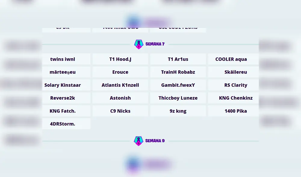 Mira EN VIVO las finales de la Fortnite World Cup, el mundial del Battle Royale con más de 30 millones de dólares en premios. Conoce aquí todos los horarios. Mira EN VIVO las finales de la Fortnite World Cup, el mundial del Battle Royale con más de 30 millones de dólares en premios. Conoce aquí todos los horarios.