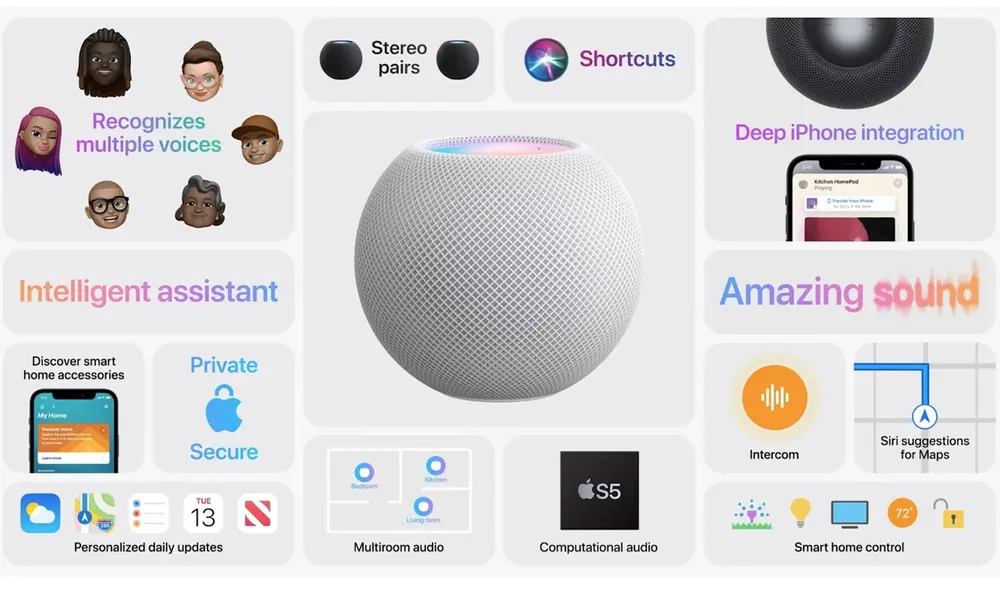 El nuevo HomePod Mini cuenta con el chip U1. Foto: Apple