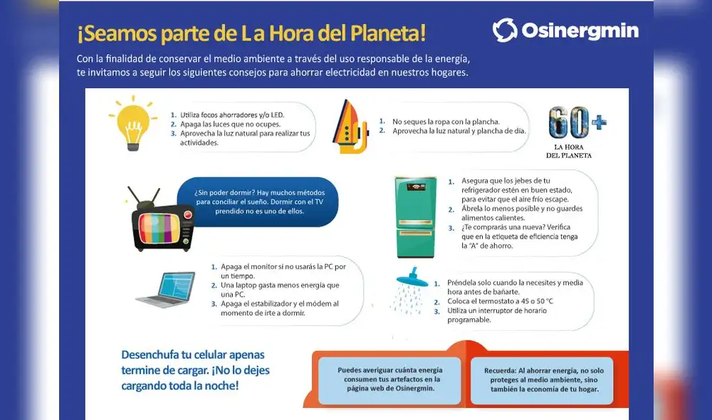 Osinergmin: Conoce cómo puedes ahorrar energía en tu hogar 