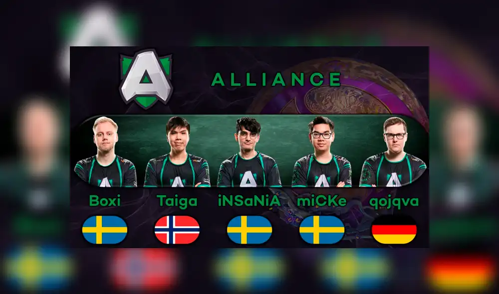 Equipos clasificados al The International 2019, mundial de Dota 2 Equipos clasificados al The International 2019, mundial de Dota 2