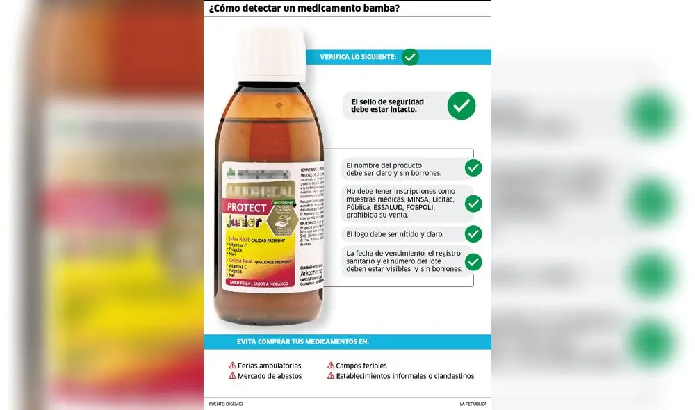 ¿Cómo detectar un medicamento bamba?