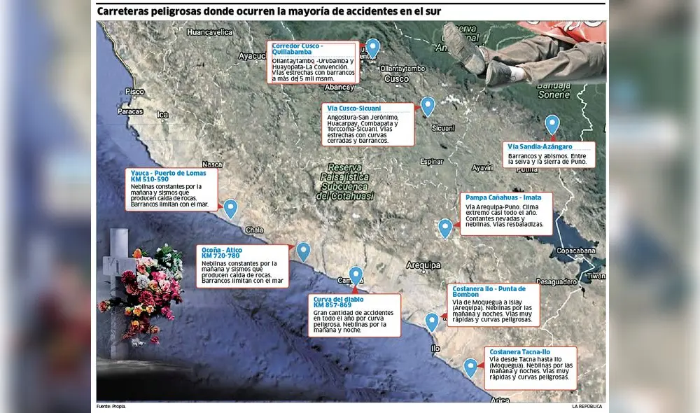 Carreteras peligrosas donde ocurren la mayoría de accidentes en el sur