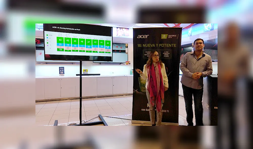 Becket Barrionuevo, gerente de producto de Acer Perú. Becket Barrionuevo, gerente de producto de Acer Perú.