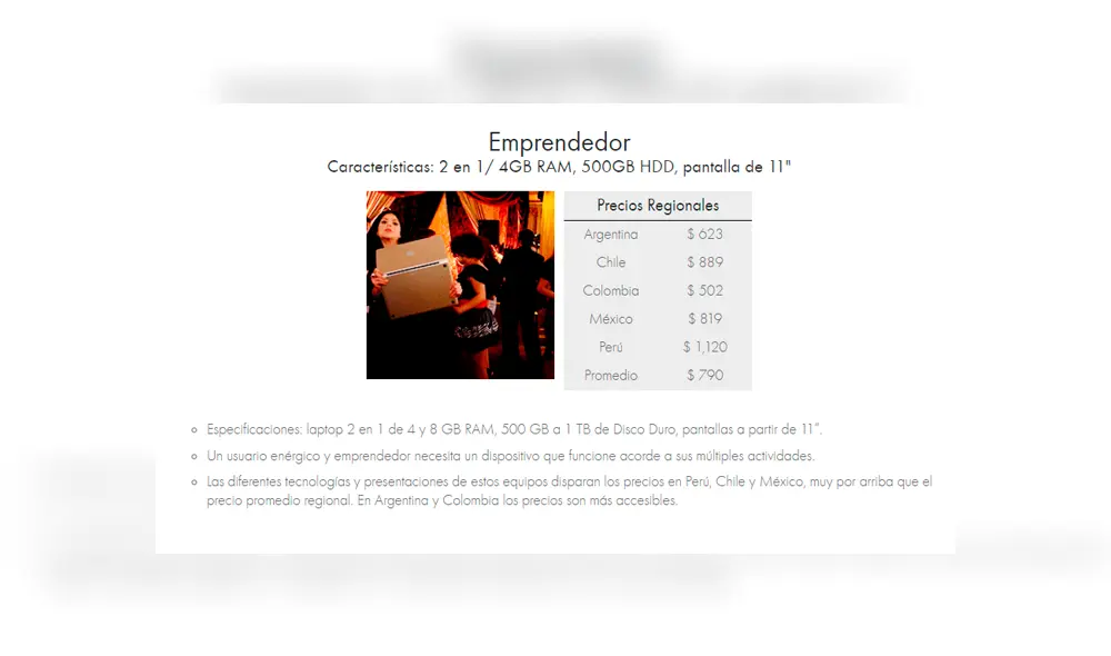 Perú es el país más caro para comprar una laptop gamer.