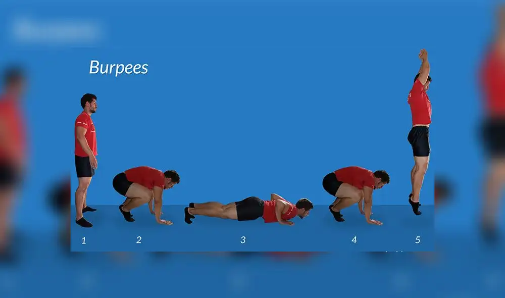 ejercicios cuarentena ejercicios cuarentena