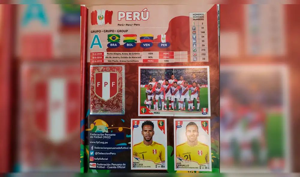 Copa América: Panini presentó el álbum oficial de Brasil 2019 [FOTOS]