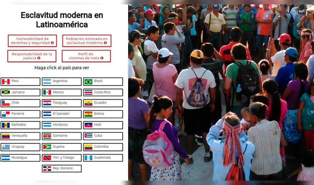 Más de 200 mil personas son esclavos en el Perú [DATA]