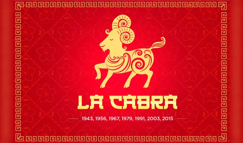 Horóscopo chino Horóscopo chino