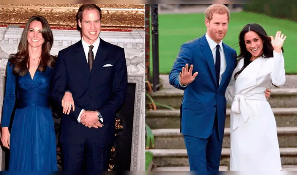 El príncipe Guillermo y Kate Middleton estarían furiosos con los duques de Sussex