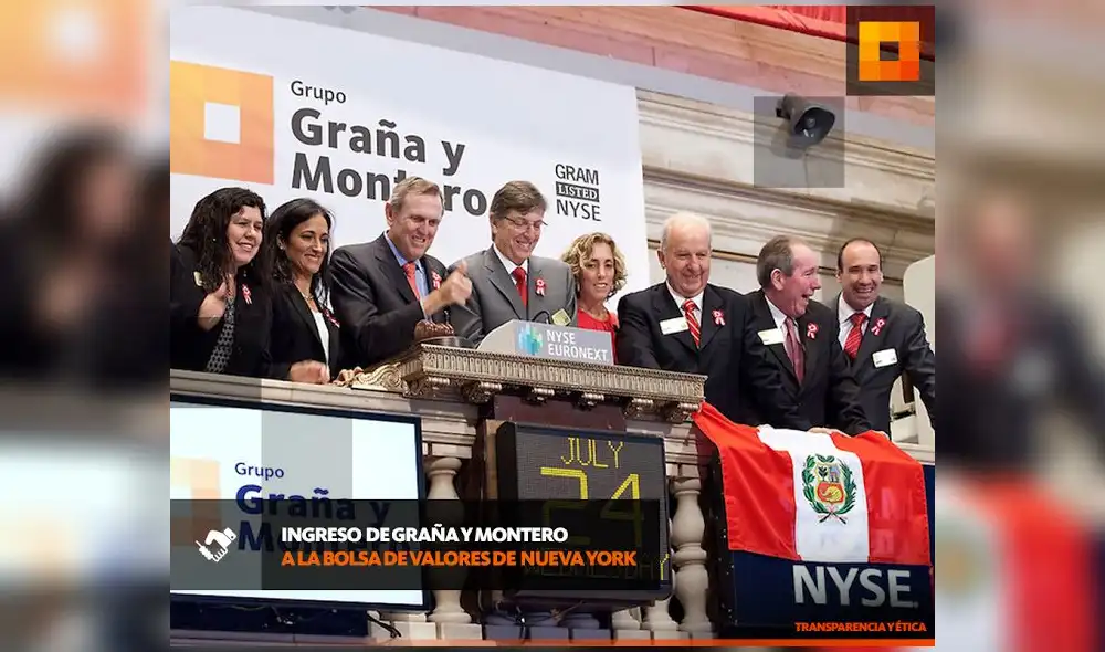 Caída sostenida de acciones de GyM preocupa a afiliados a las AFP Caída sostenida de acciones de GyM preocupa a afiliados a las AFP