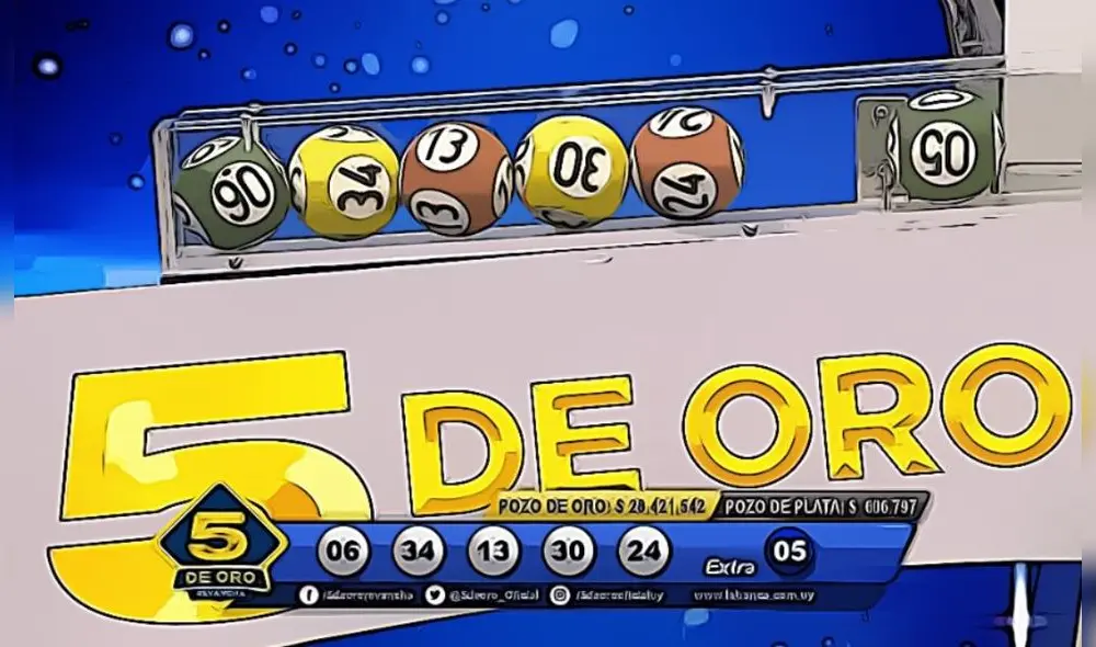 Conoce los resultados y ganadores del 5 de oro y 5 de oro revancha de hoy, 30 de enero. Foto: captura