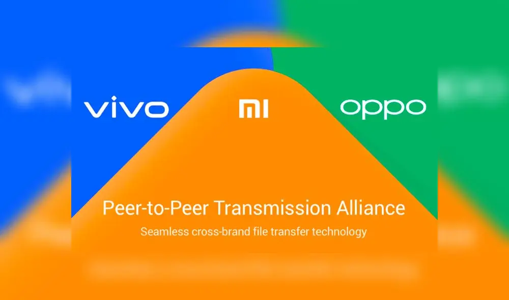 Xiaomi, OPPO y VIVO buscan crear crear un ecosistema común para transferir archivos que pueda funcionar sobre Wi-Fi Direct. Xiaomi, OPPO y VIVO buscan crear crear un ecosistema común para transferir archivos que pueda funcionar sobre Wi-Fi Direct.