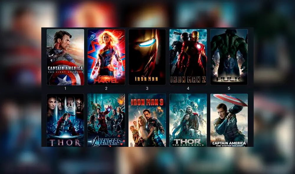 Avengers Endgame: Conocida Plataforma ofrece películas de Marvel [VIDEO]