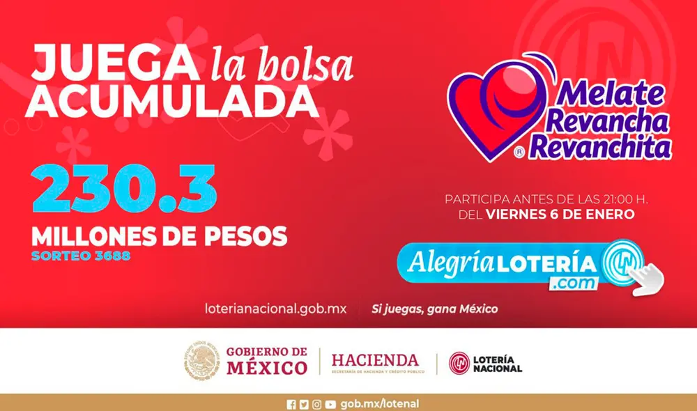 Sorteo Melate Nro. 3688 tiene una bolsa acumulada de 230,300,000 millones de pesos. Foto: Melate/ Lotería Nacional Sorteo Melate Nro. 3688 tiene una bolsa acumulada de 230,300,000 millones de pesos. Foto: Melate/ Lotería Nacional