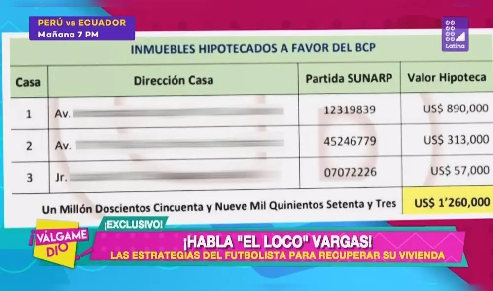 Juan Manuel Vargas ataca a reportera por pregunta sobre supuesta crisis económica Juan Manuel Vargas ataca a reportera por pregunta sobre supuesta crisis económica