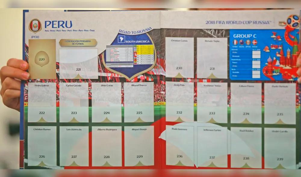 Álbum Panini: Estos clubes peruanos figuran dentro del coleccionable