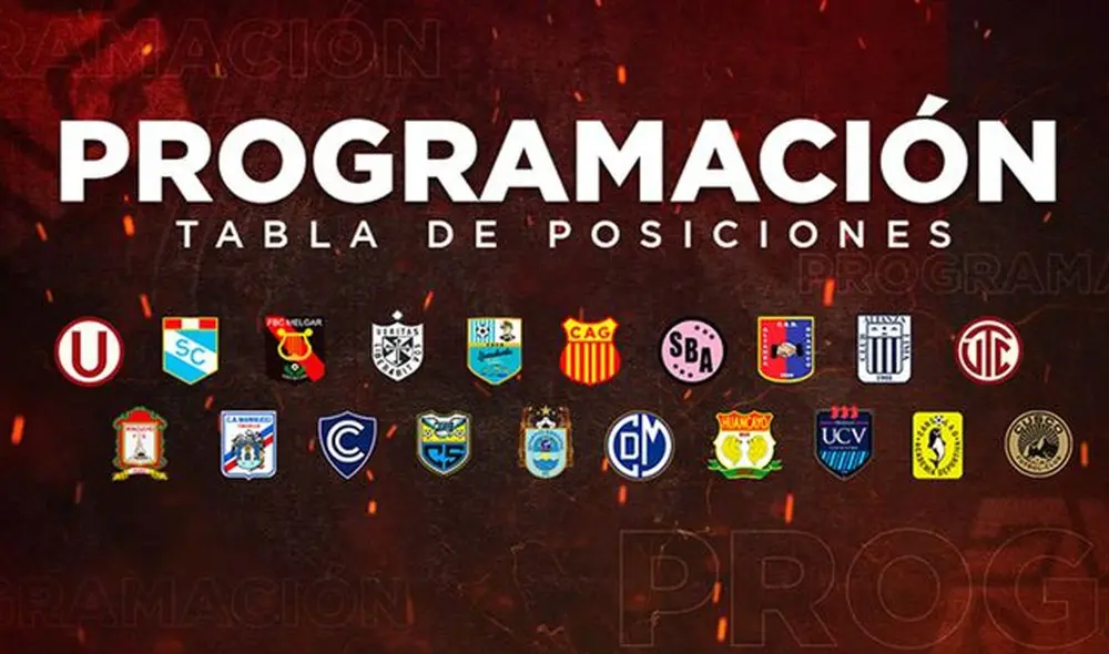 La Liga 1 Movistar juega su jornada 7 de la Fase 2. Foto: composición GLR