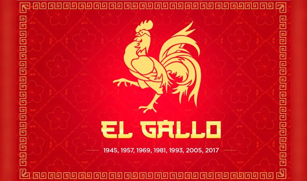 Revisa qué animal te representa en el horóscopo chino 2020. Créditos: Composición GLR.