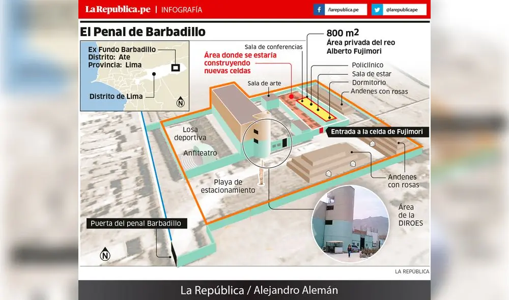 El penal de Barbadillo