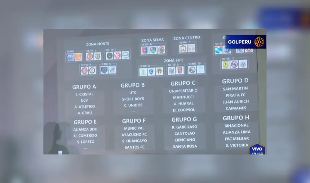 Copa Bicentenario: Así quedaron los grupos del nuevo torneo peruano [FOTOS]