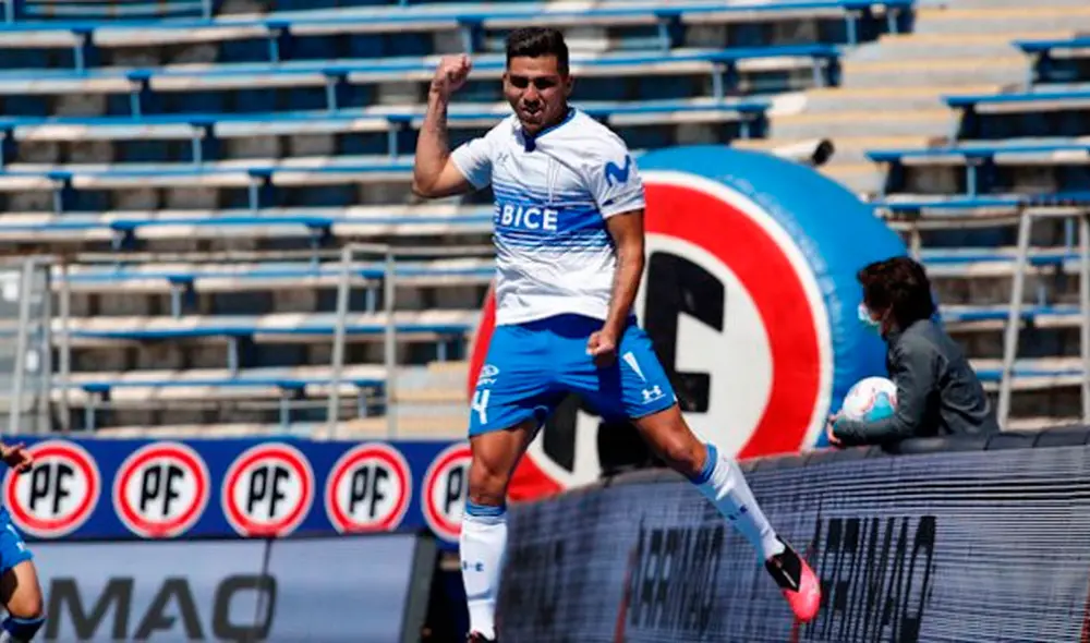 U. Católica y U. de Chile se enfrentan por la fecha 13 del Campeonato Chileno 2020. | Foto: @Cooperativa U. Católica y U. de Chile se enfrentan por la fecha 13 del Campeonato Chileno 2020. | Foto: @Cooperativa