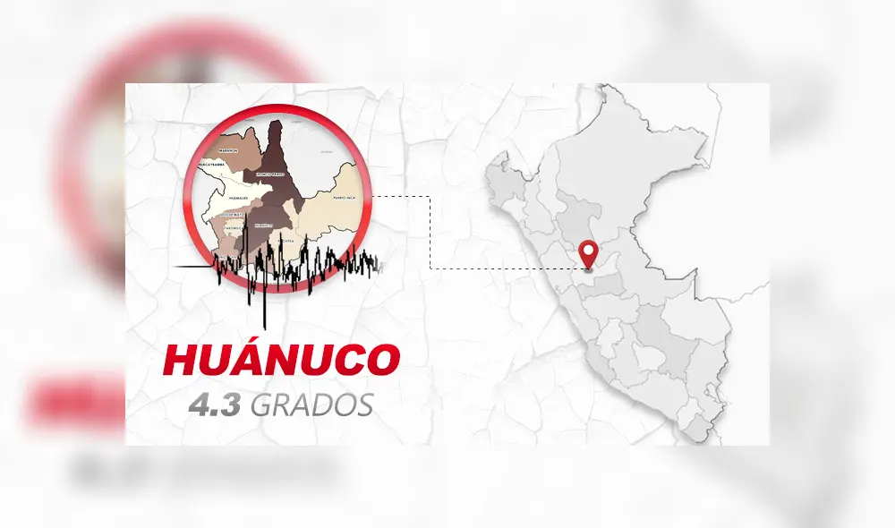 Epicentro de sismo se ubicó a 28 km al suroeste de Puerto Inca, Huánuco. Epicentro de sismo se ubicó a 28 km al suroeste de Puerto Inca, Huánuco.