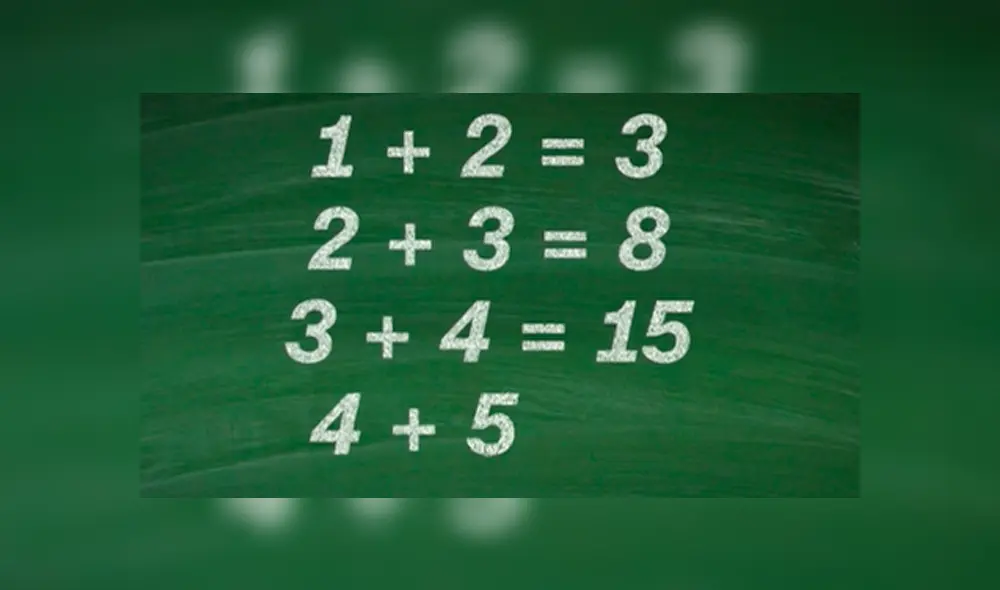 En Facebook se hizo viral este nuevo reto que ha complicado a miles de usuarios. En Facebook se hizo viral este nuevo reto que ha complicado a miles de usuarios.